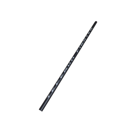 TEVERUN FIGHTER 7260R 2024 | CACHE LED COLONNE DE DIRECTION SANS OUVERTURE PASSE CABLE