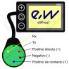 Écran S866 avec connecteur étanche [Ewheel]