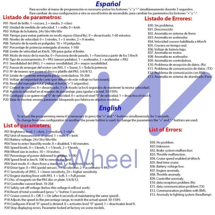 Écran S866 avec connecteur étanche [Ewheel]
