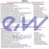 Écran S866 avec connecteur étanche [Ewheel]
